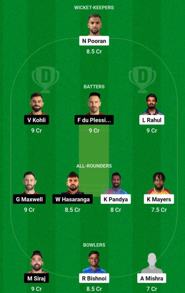 lsg-vs-rcb-dream11-prediction-2