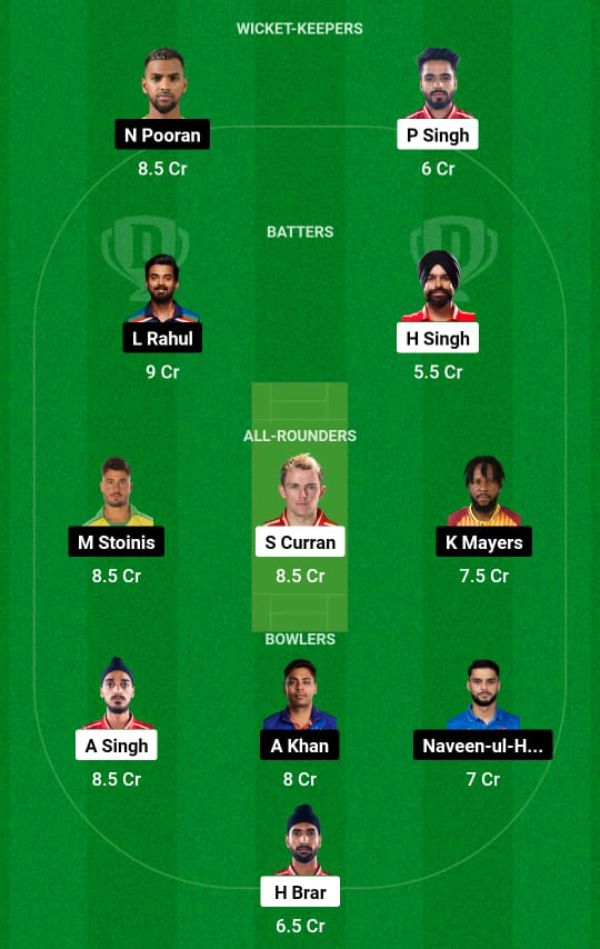 pbks-vs-lsg-dream11-prediction-2