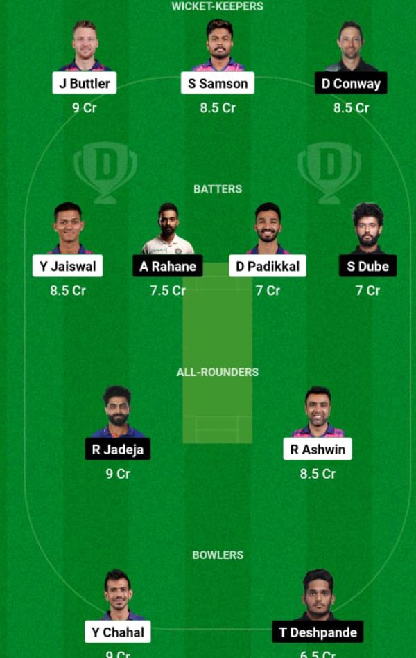 rr-vs-csk-dream11-prediction-1 rr-vs-csk-dream11-prediction-1
