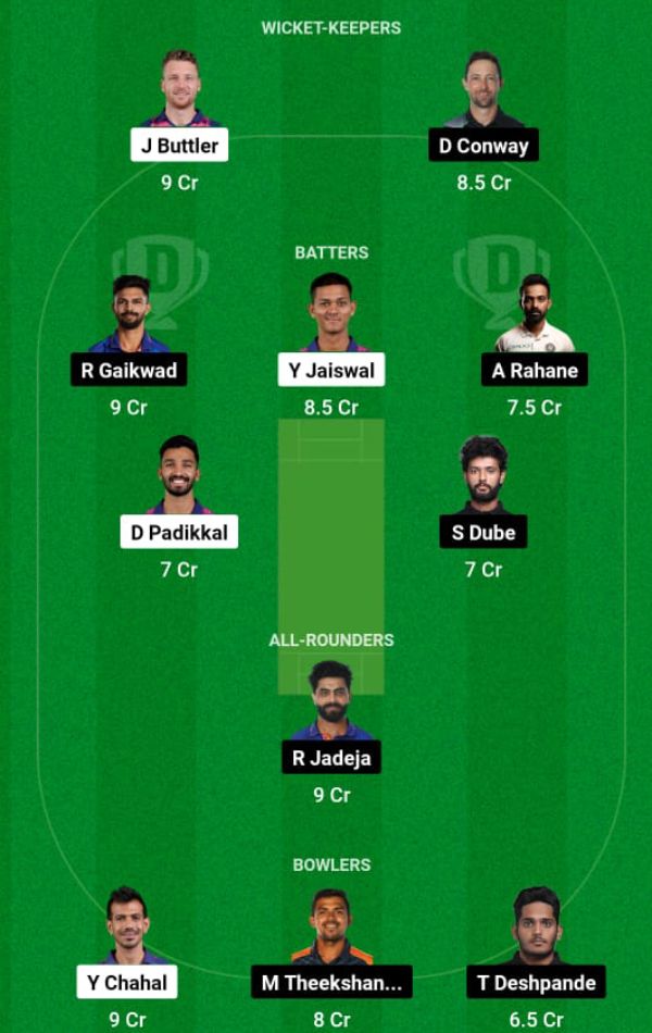 rr-vs-csk-dream11-prediction-2 rr-vs-csk-dream11-prediction-2