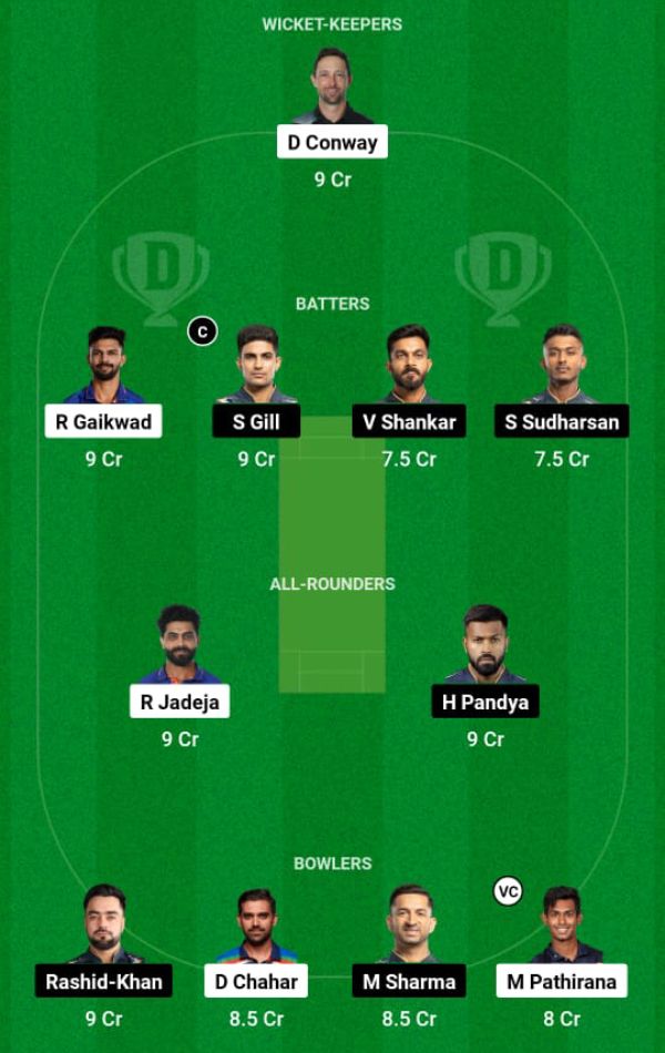 che-vs-gt-dream11-prediction-ipl-final-2023-1