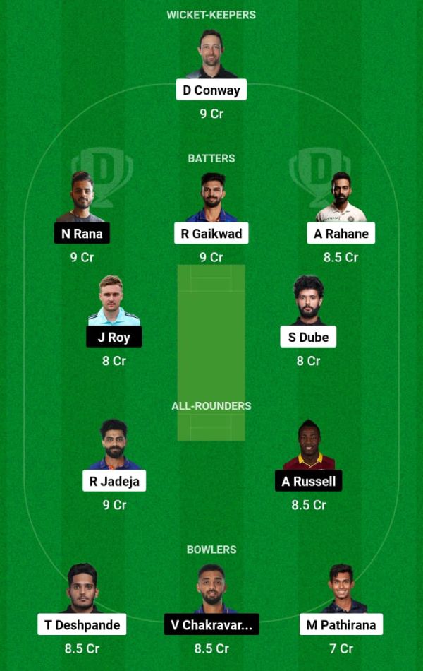csk-vs-kkr-dream11-prediction-1