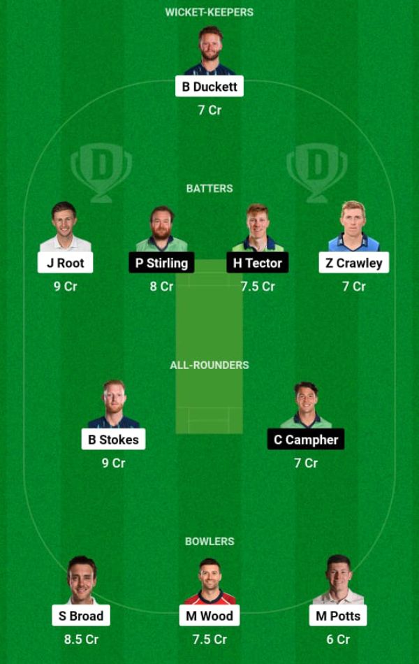 eng-vs-ire-dream11-prediction-1