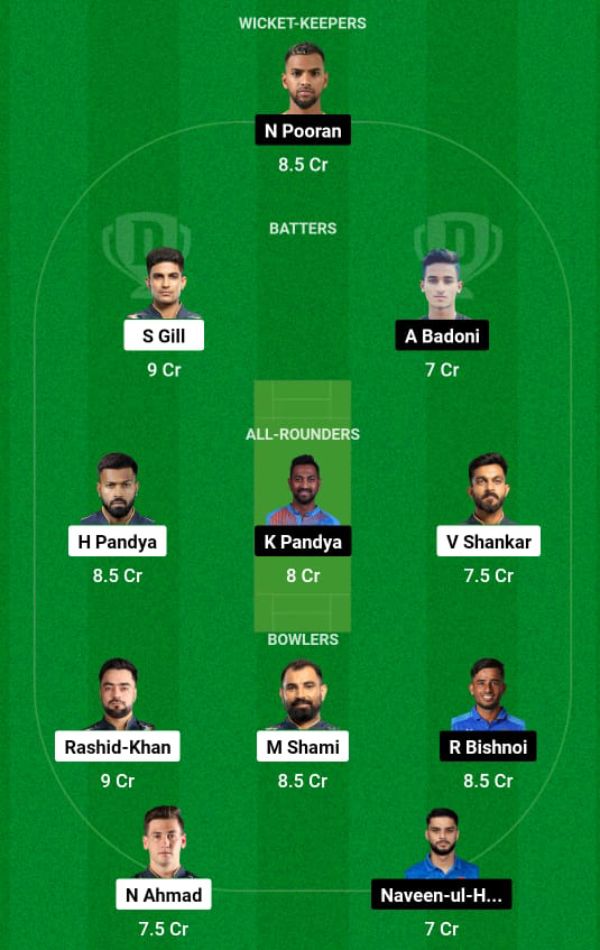 gt-vs-lsg-dream11-prediction-2 gt-vs-lsg-dream11-prediction-2