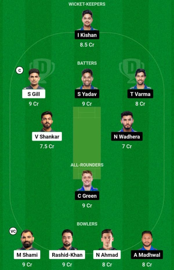 gt-vs-mi-dream11-prediction-1