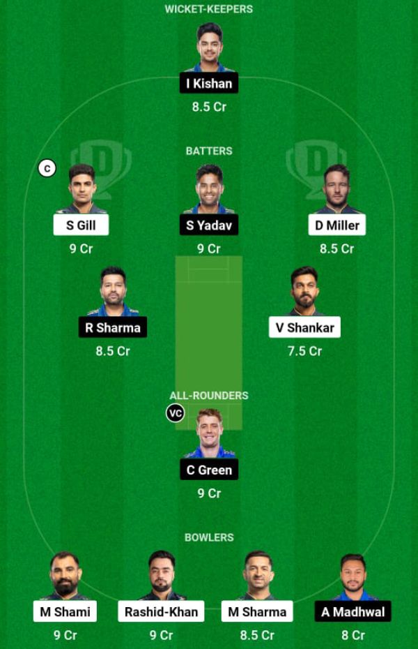 gt-vs-mi-dream11-prediction-2