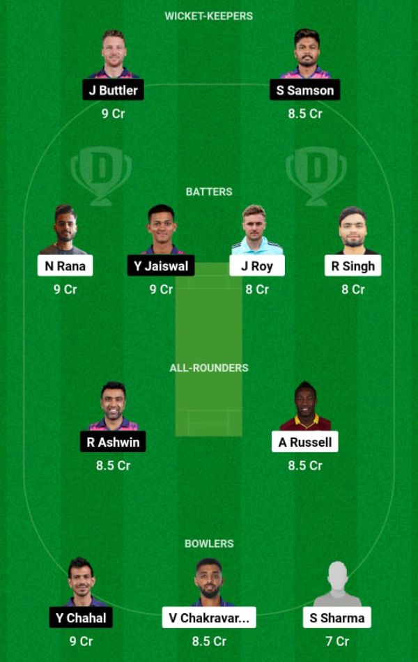 kkr-vs-csk-dream11-prediction-1 kkr-vs-csk-dream11-prediction-1
