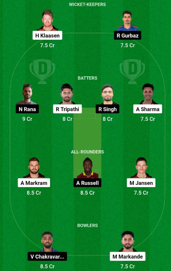 srh-vs-kkr-dream11-prediction-2