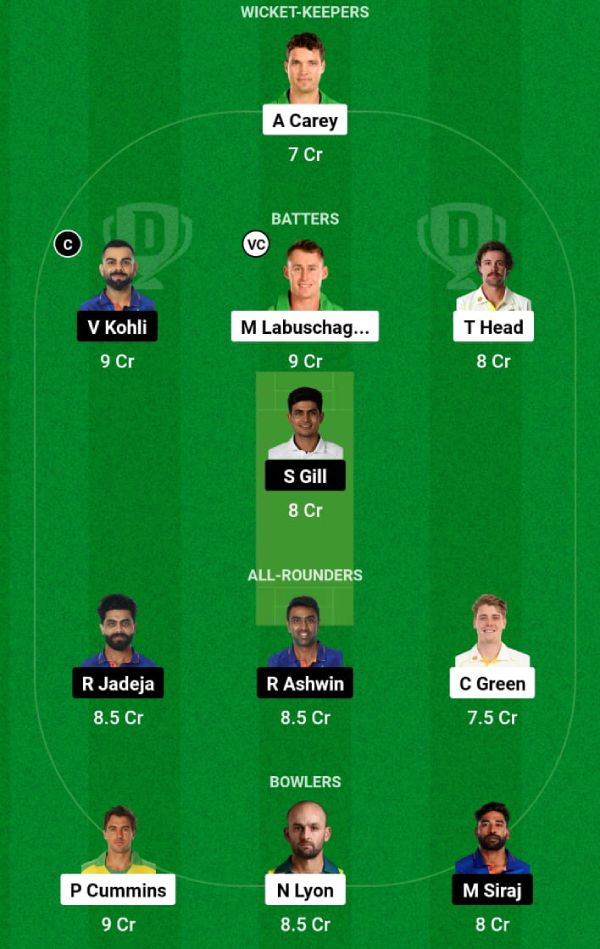 aus-vs-ind-dream11-prediction-lineup-2