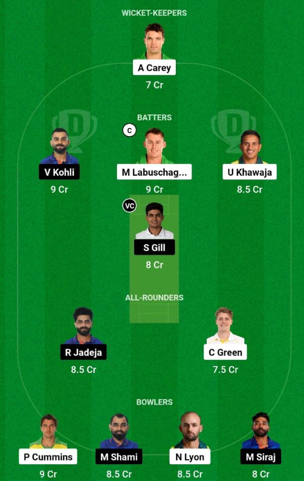 aus-vs-ind-dream11-prediction-lineup-2