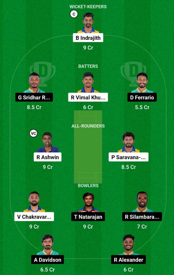 dd-vs-rtw-dream11-prediction-lineup-2 dd-vs-rtw-dream11-prediction-lineup-2