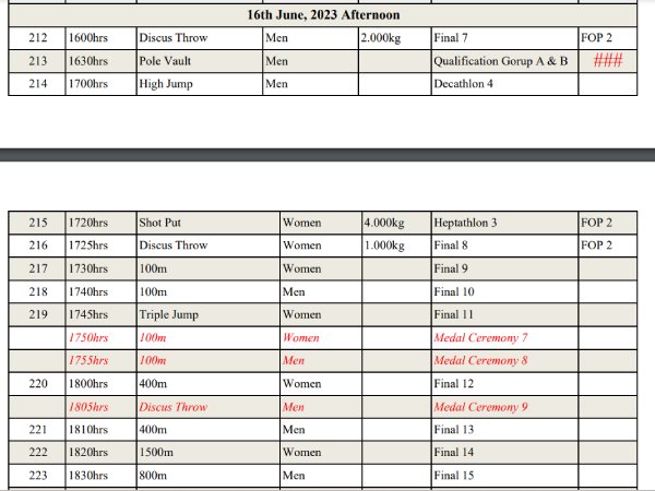 inter-state-athletics-championships-day-2-schedule-evening-1