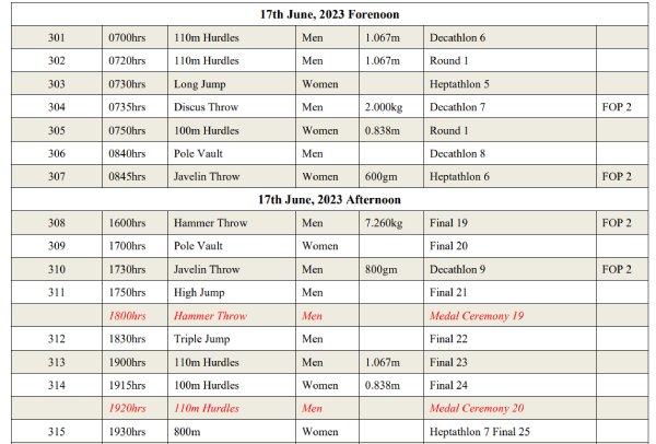 inter-state inter-state