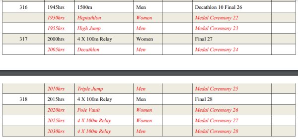 inter-state-athletics-day-3-schedule inter-state-athletics-day-3-schedule