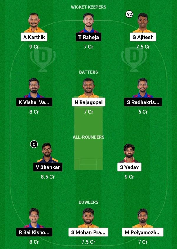 NRK vs ITT Dream11 TNPL 2023