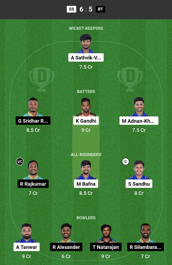 SS vs BT Dream11