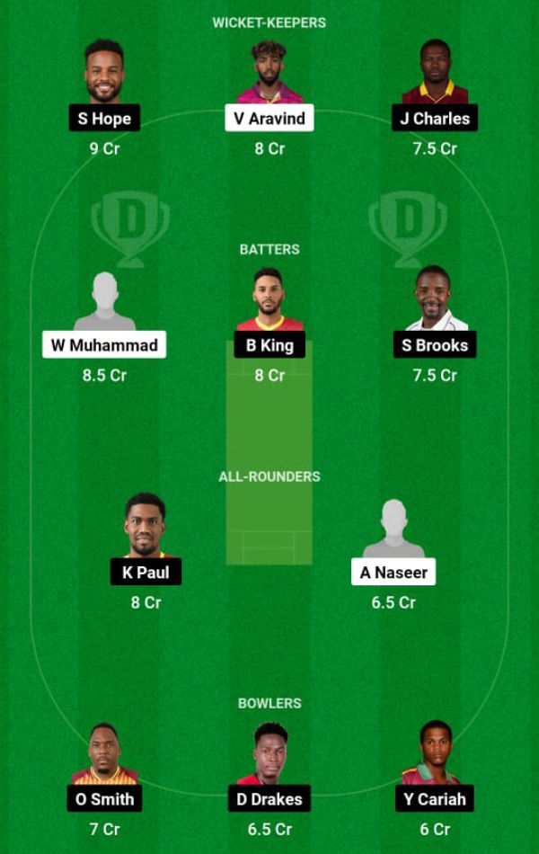 uae-vs-west-indies-dream11-prediction-lineup-1