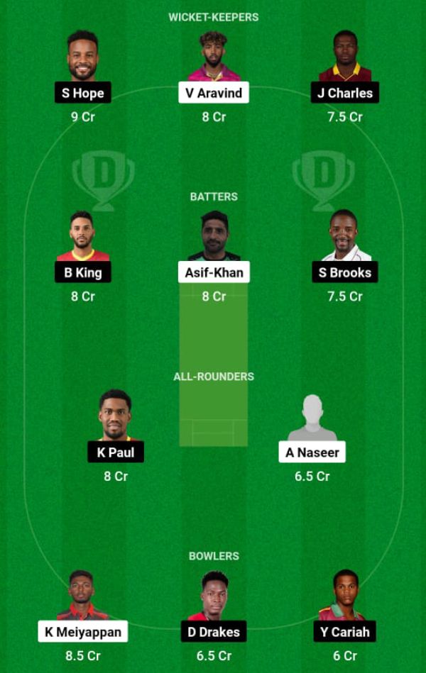 uae-vs-west-indies-dream11-prediction-lineup-2