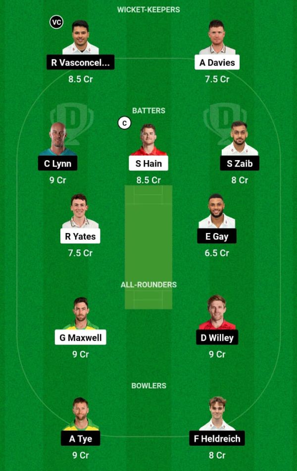 was-vs-nor-dream11-prediction-lineup