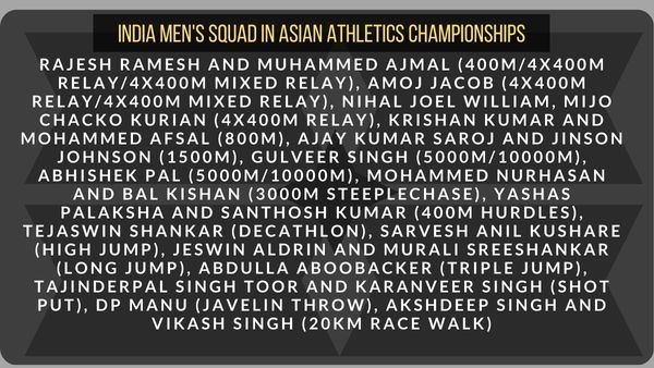asian-athletics-championships-india-squad-1 asian-athletics-championships-india-squad-1