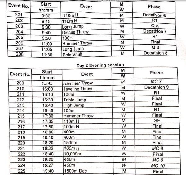 asian-athletics-championships-2023-day-2-schedule