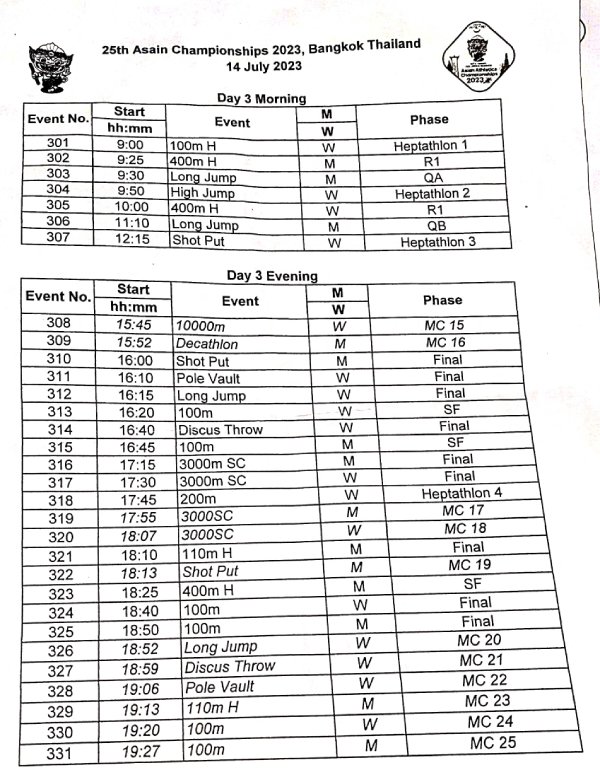 asian-athletics-championships-2023-day-3-schedule