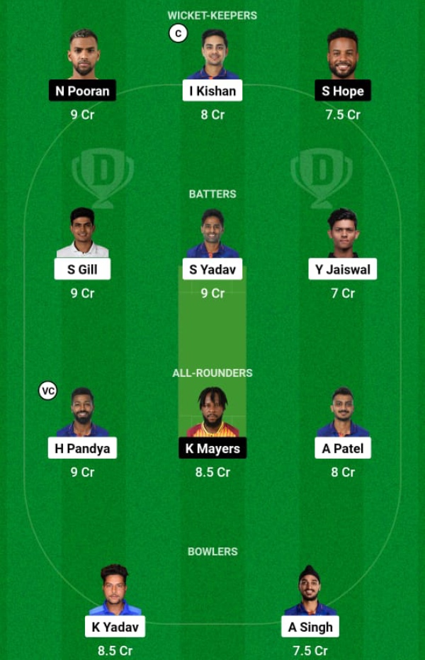 ind-vs-wi-dream11-prediction-first-t20