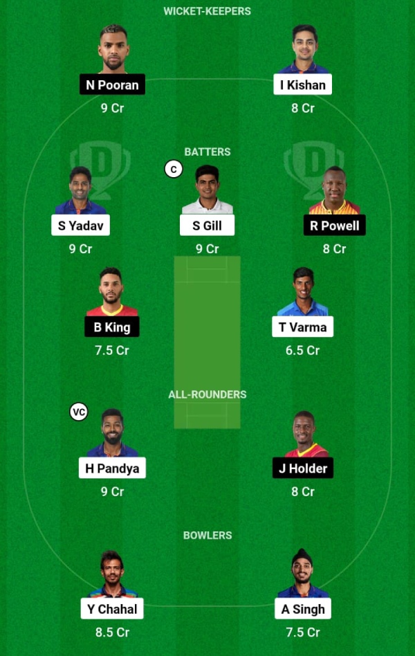 ind-vs-wi-dream11-prediction-2nd-t20