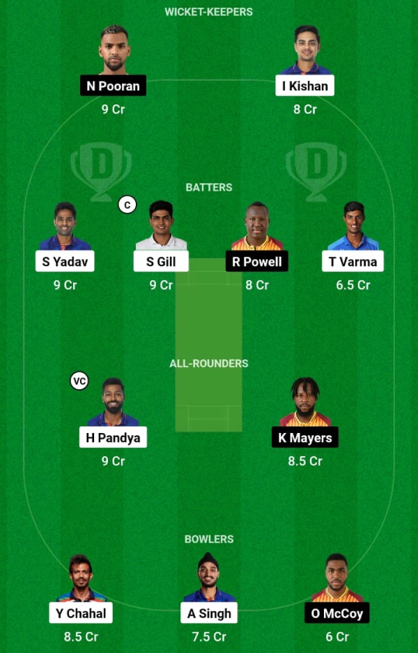 ind-vs-wi-dream11-prediction-2nd-t20-line-up-2