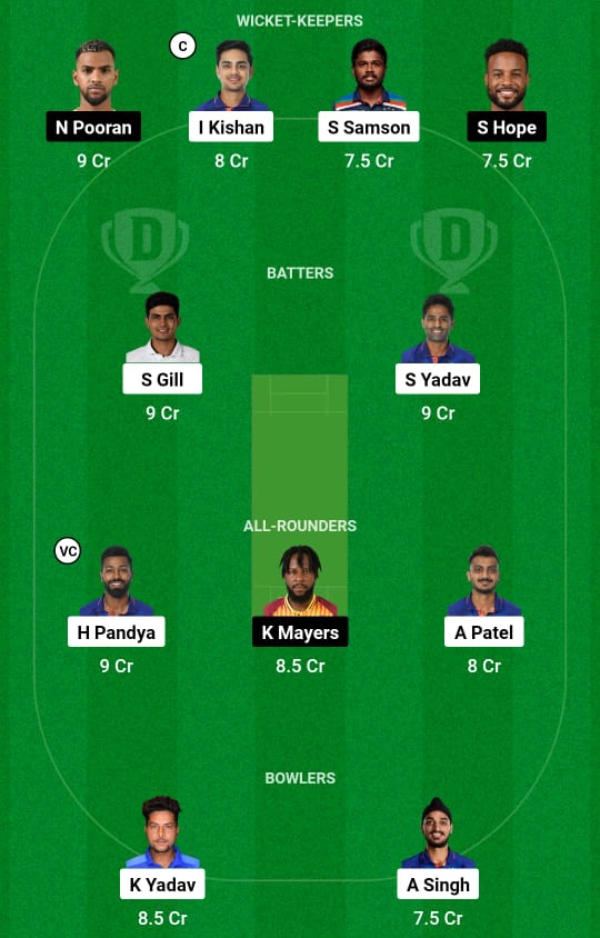 ind-vs-wi-dream11-prediction-first-t20