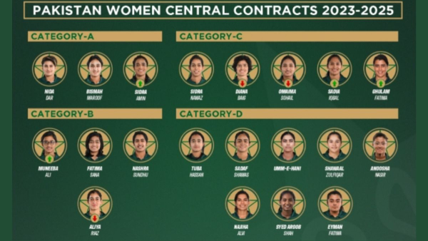  pakistan-cricket-contract