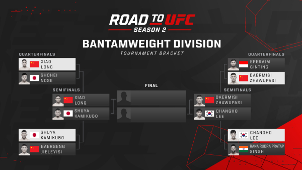 Road To UFC Season 2 Bantamweight Semifinals