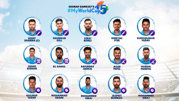 India WC 2023 Squad
