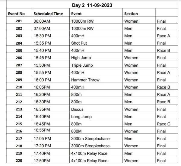 igp-5-day-2-schedule