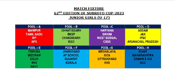 Subroto Cup