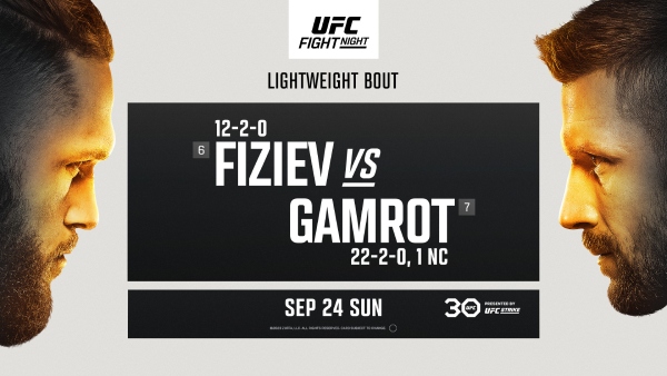 UFC Vegas 79 Card