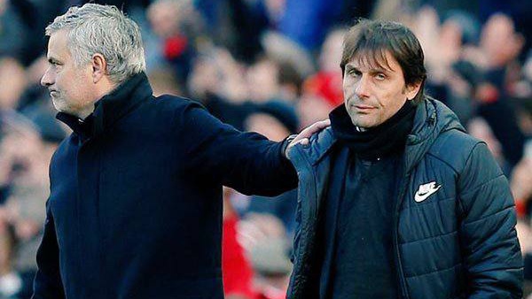 football-manager-2024-how-to-emulate-antonio-conte-tactics