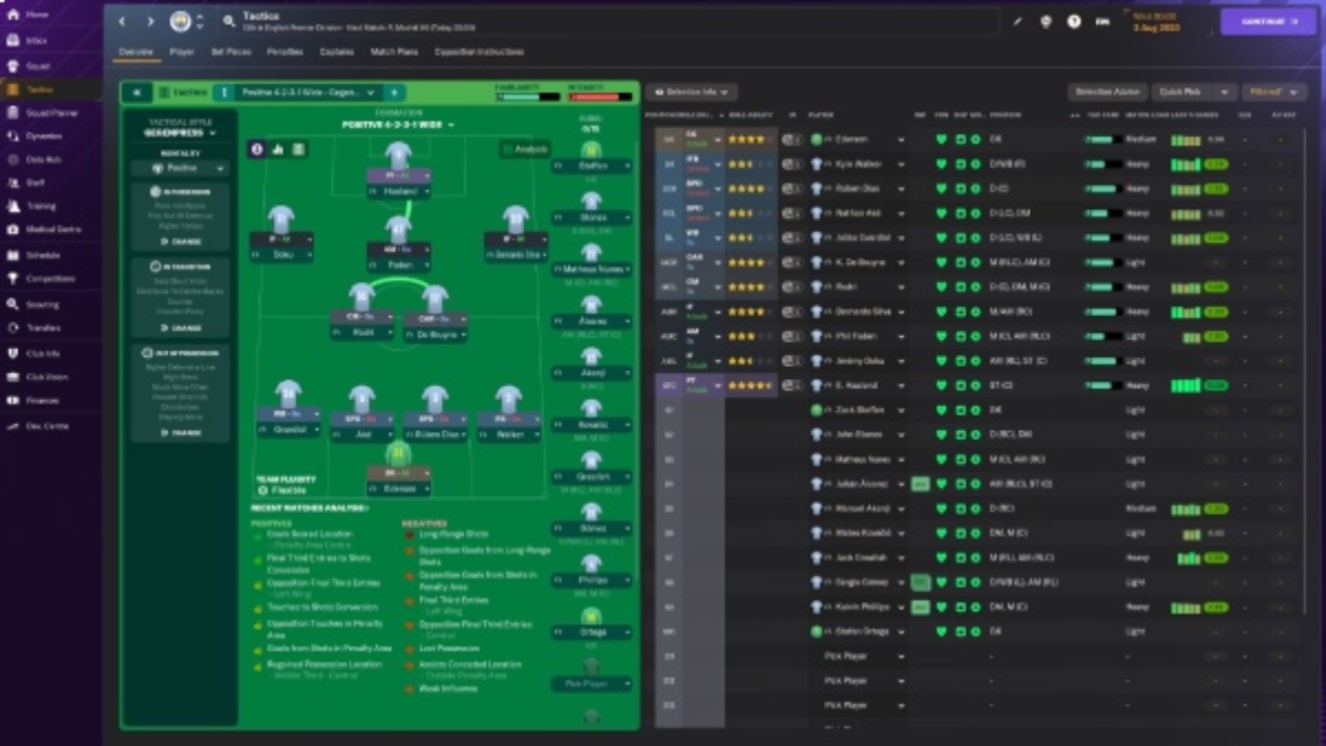 4-2-3-1 DM formation in Football Manager 2024