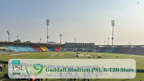 Gaddafi Stadium, Lahore Pakistan Super League & T20 Stats and records