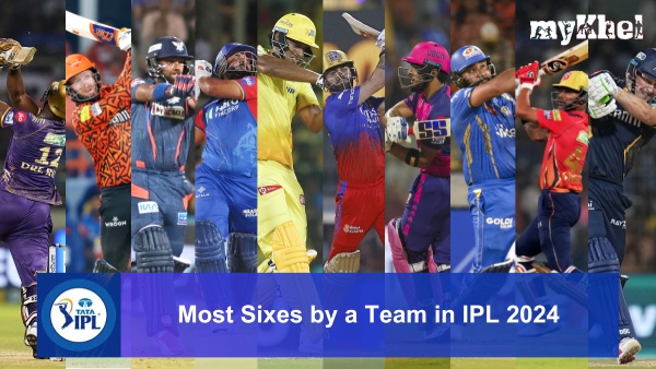 Most sixes by a team in IPL 2024 and Indian Premier League history