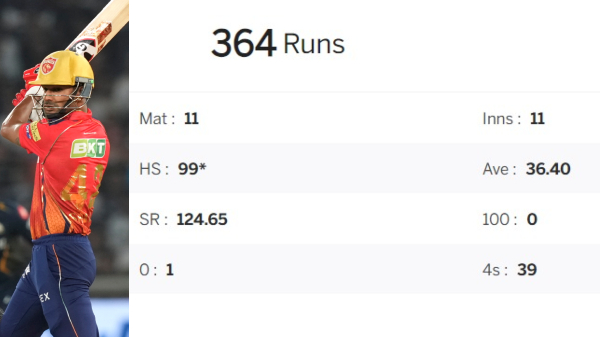 shikhar-dhawan-vs-srh