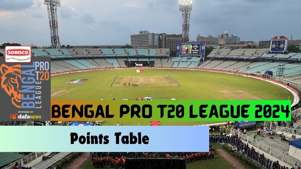 Bengal Pro T20 League Points Table