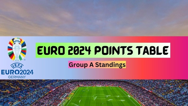 Euro 2024 Points Table Group A