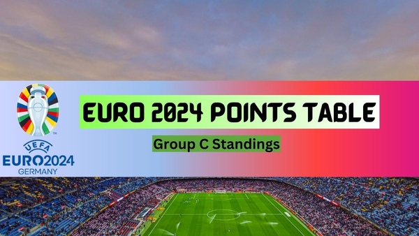 Euro 2024 Points Table Group C