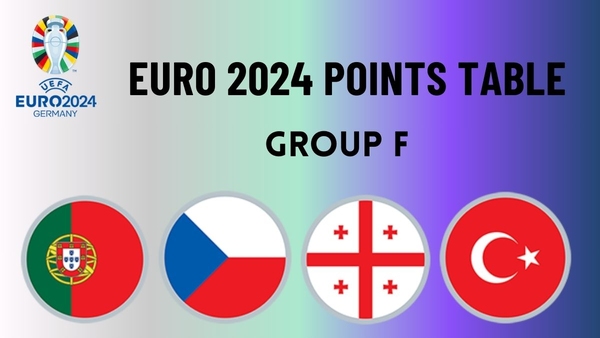 Euro 2024 Points Table Group F