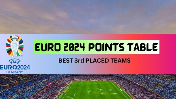 Euro 2024 3rd Place Points Table
