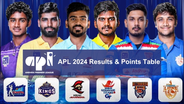 APL 2024 Results and Points Table