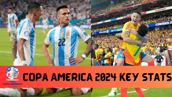 Copa America 2024 Stats