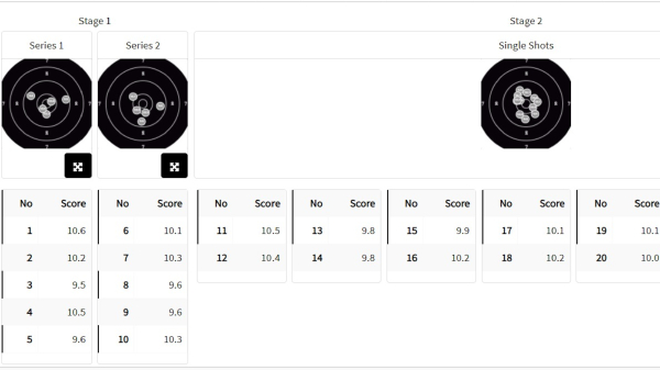 Manu Bhaker scoresheet