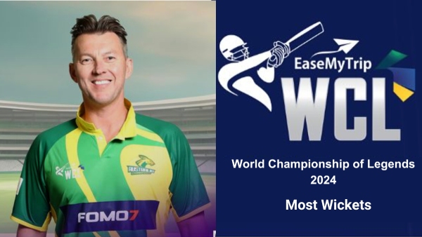Most wickets in World Championship of Legends 2024